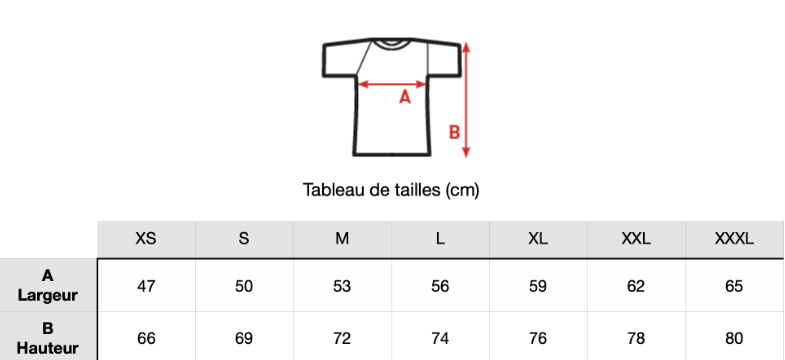 tableau des tailles